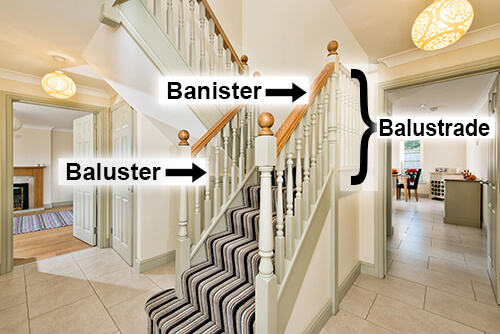 What is a baluster, banister and balustrade